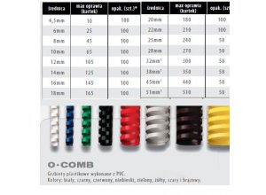 Zasady dobierania grzbietu