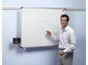 Tablica suchościeralna NOBO do systemu szynowego 120x90 lub 180x90 nimagnetyczna; 120x90 magnetyczna
